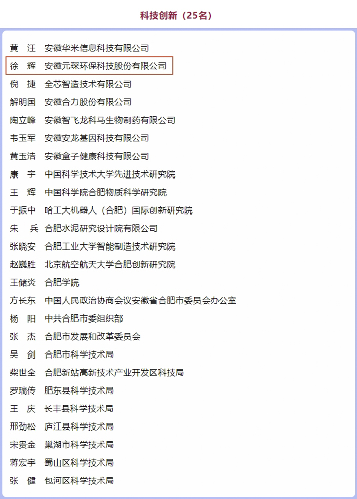 祝賀！元琛科技徐輝董事長榮獲市經濟社會發展貢獻獎科技創新先進個人